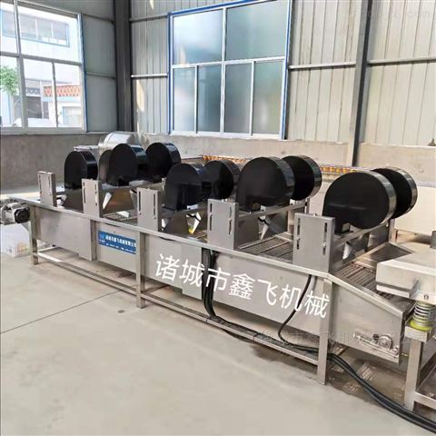 �L(f��ng)�əC